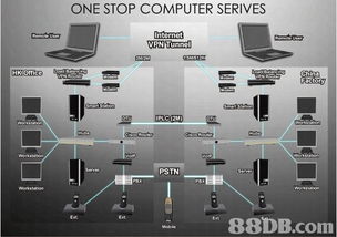 田徑訓(xùn)練與軟件開(kāi)發(fā) 在專注與創(chuàng)新中追尋卓越